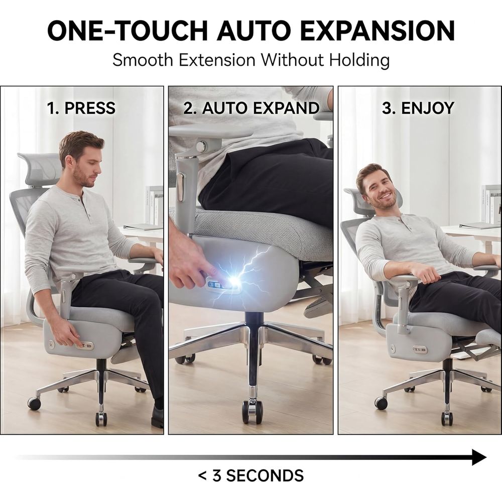 Dual-Motor Ergonomic Office Ch - Home Office Ergonomics recensie en prijs