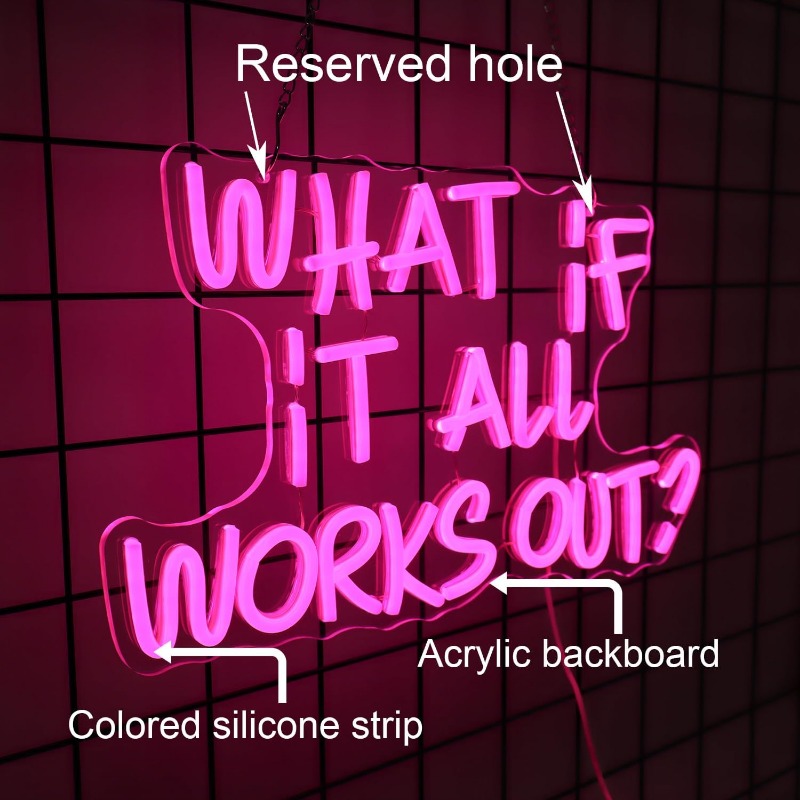 What If It All Works Out Neon  - Home Office What Is It recensie en prijs