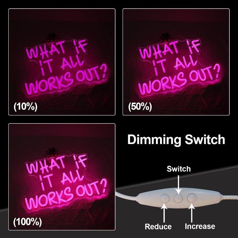 What If It All Works Out Neon  - Home Office What Is It recensie en prijs