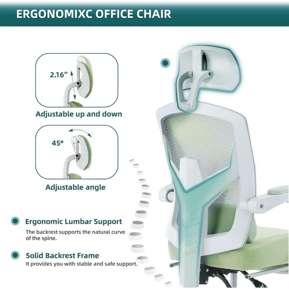 Ergonomic Mesh Swivel Chair wi - Home Office Ergonomics recensie en prijs