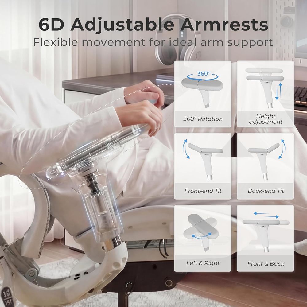 Ergonomic Mesh Office Chair wi - Home Office Ergonomics recensie en prijs